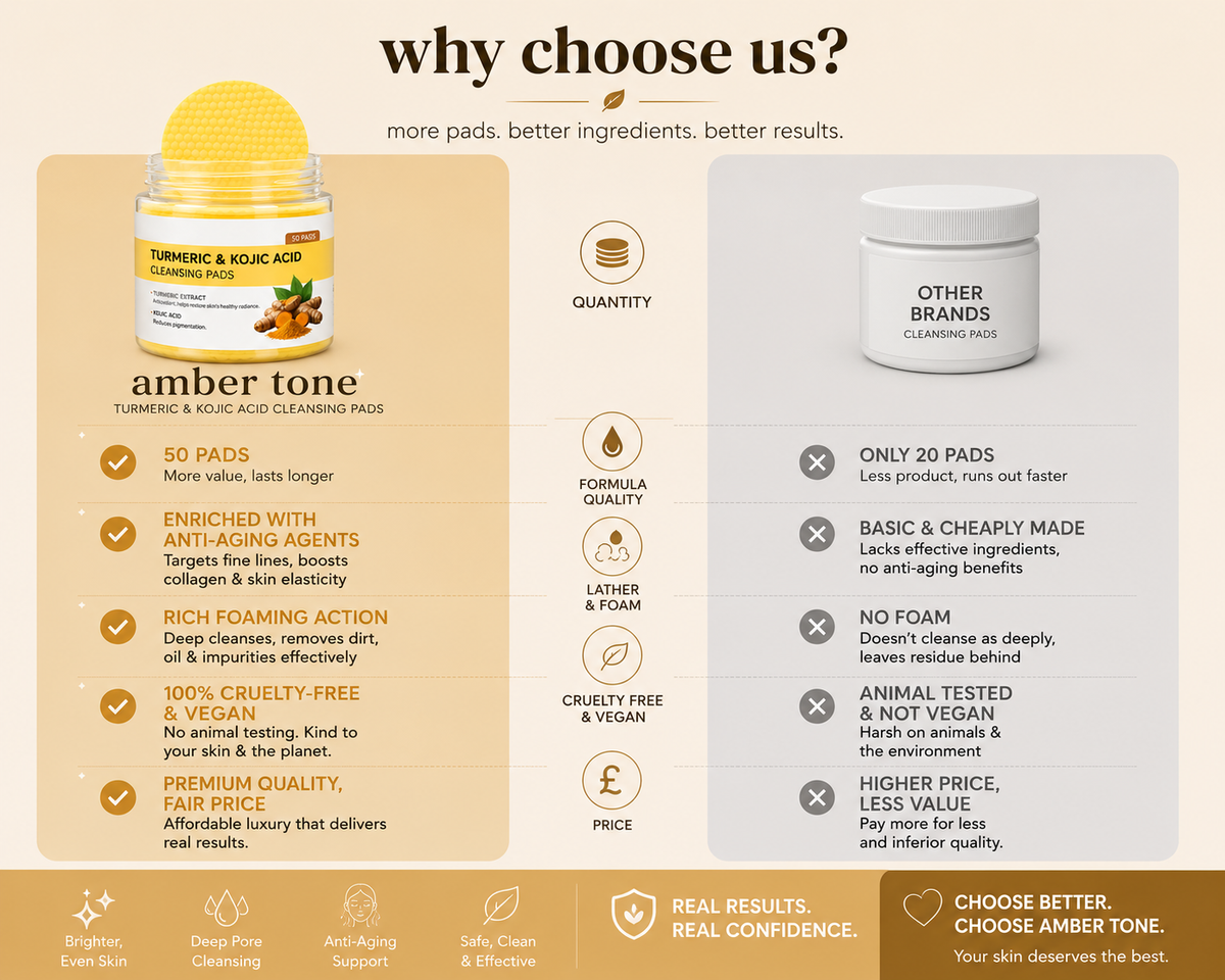 Turmeric Renewal 50 Pads - Results in 7 days